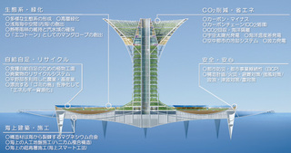 gre_img006.jpg